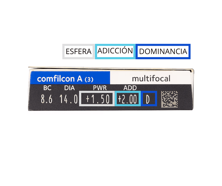 BIOFINITY MULTIFOCAL (6 lentillas por caja)