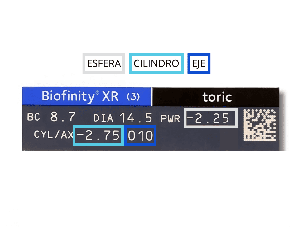 BIOFINITY XR TORIC (3 Lentillas por caja)