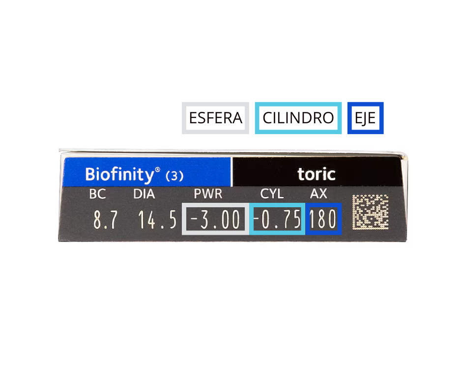 BIOFINITY TORIC ( 3 lentillas por caja)